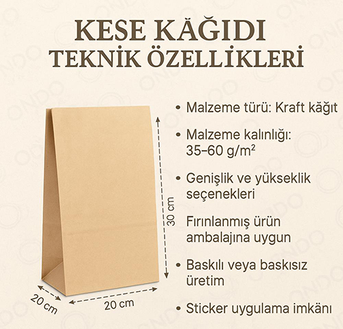 Kese Kağıdı