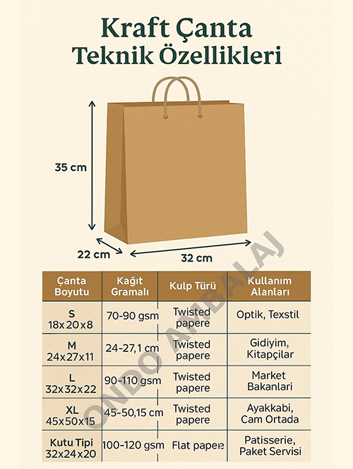 Kraft Çanta