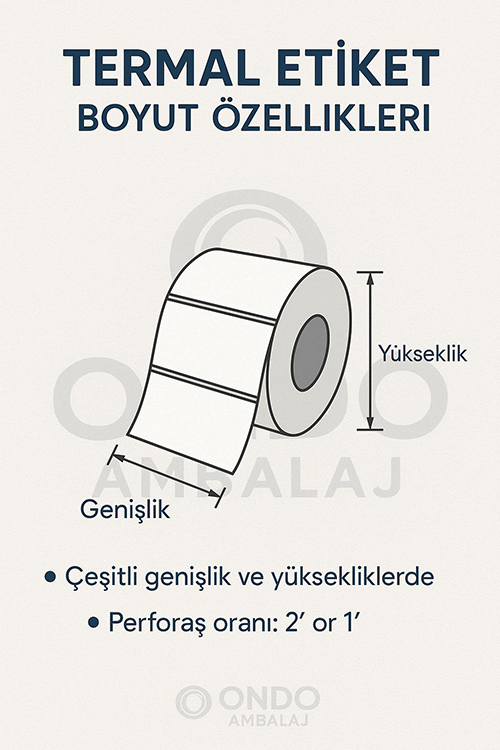 Termal Etiket Üretimi